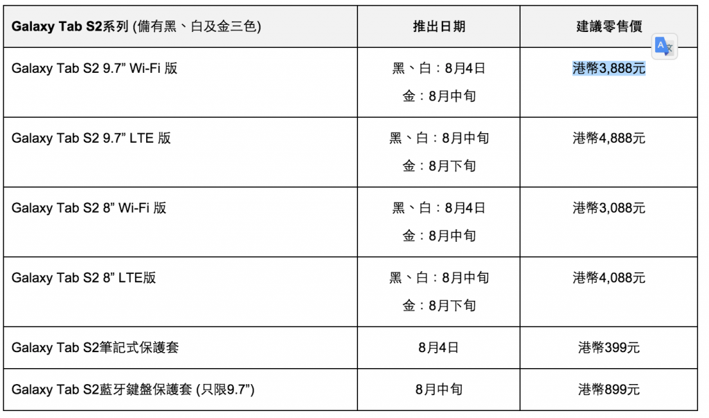 Galaxy Tab S2 Price