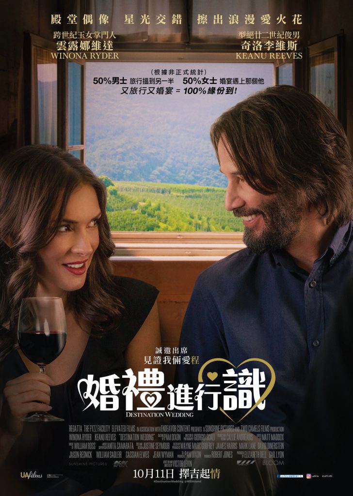 《婚禮進行識》,Destination Wedding, 域陀李雲, Victor Levin, 奇洛李維斯,Keanu Reeves,雲露娜維達,Winona Ryder